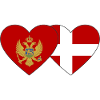 Montenegro Denmark flag
