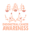 Support the