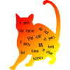 Multilingual 'Cat' - Creative Design