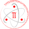 Rotate Pi number