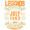 1963 July Birthday Legend