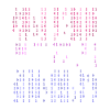 LGBT Code Bisexual Programming