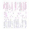 LGBT Code Bisexual Programming