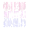 LGBT Code Bisexual Programming