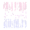 LGBT Code Bisexual Programming