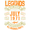 1971 July Birthday Legend