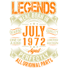 1972 July Birthday Legend
