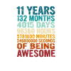 11 ans d’être génial -