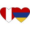 Peru Armenia Flag Heart