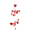 Graphique Keep Calm