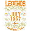 1987 July Birthday Legend