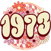 Geburtstagsfeier Frau 1973 50-jähriges Jubiläum