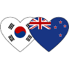 Südkorea Neuseeland Flagge Herz