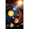 Solar System | Planets | Space | Star