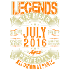 2016 July Birthday Legend