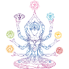 Chakra Mandala Energy Symbol Anahata