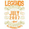 2007 July Birthday Legend