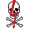 Elektrischer Schädel