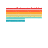 Ludwigsburg Ludwigsburgerin Ludwigsburger