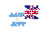 Argentina UK Flag Argentine