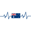 Australie Heartbeat ECG