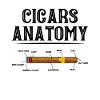 Cigar Smoking Cigars Smoker