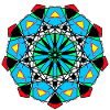 Modèle
