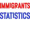 Immigrants Not Statistics Immigration Lovers