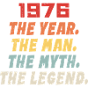 1976 Fødselsdagsgave, legenderne født 1976