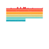 Detmolderin Detmolder Detmold