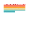 Bocholterin Bocholter Bocholt