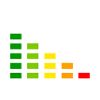 Batterie sociale Anxiété sociale introvertie