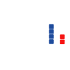 Danse Musique de danse