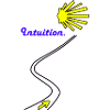 Chemin de Saint-Jacques Pèlerin