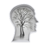 InHead