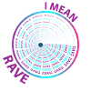 Rave The World
