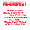 Machinist Machinist Hourly Rate