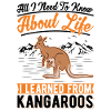 Kangaroo Australia Australian Kangaroo