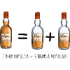 Rhum antillais