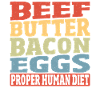 Rindfleisch Butter Speck Eier Richtige