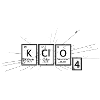 Kclo4 Pyrotechnics