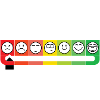 My social battery