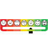 Ma batterie sociale