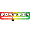 My social battery