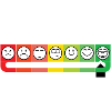Ma batterie sociale