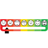 Ma batterie sociale