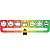 Ma batterie sociale