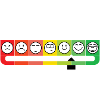 Ma batterie sociale