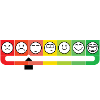 Ma batterie sociale