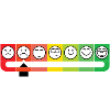 My social battery